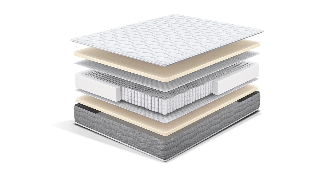 Матрас Mille 